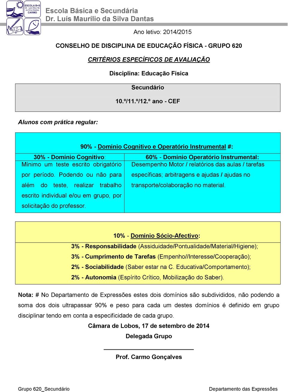 Desempenho Motor / relatórios das aulas / tarefas por período. Podendo ou não para específicas; arbitragens e ajudas / ajudas no além do teste, realizar trabalho transporte/colaboração no material.