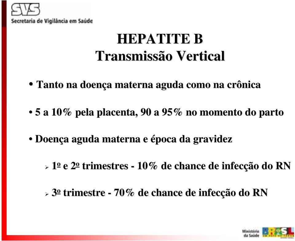 Doença aguda materna e época da gravidez 1 o e 2 o trimestres - 10%