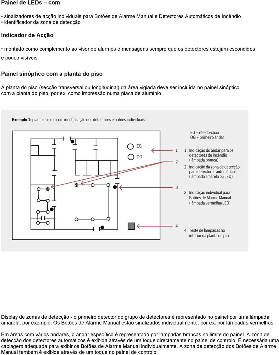 Painel sinóptico com a planta do piso A planta do piso (secção transversal ou longitudinal) da área vigiada deve ser incluída no painel sinóptico com a planta do piso, por ex.