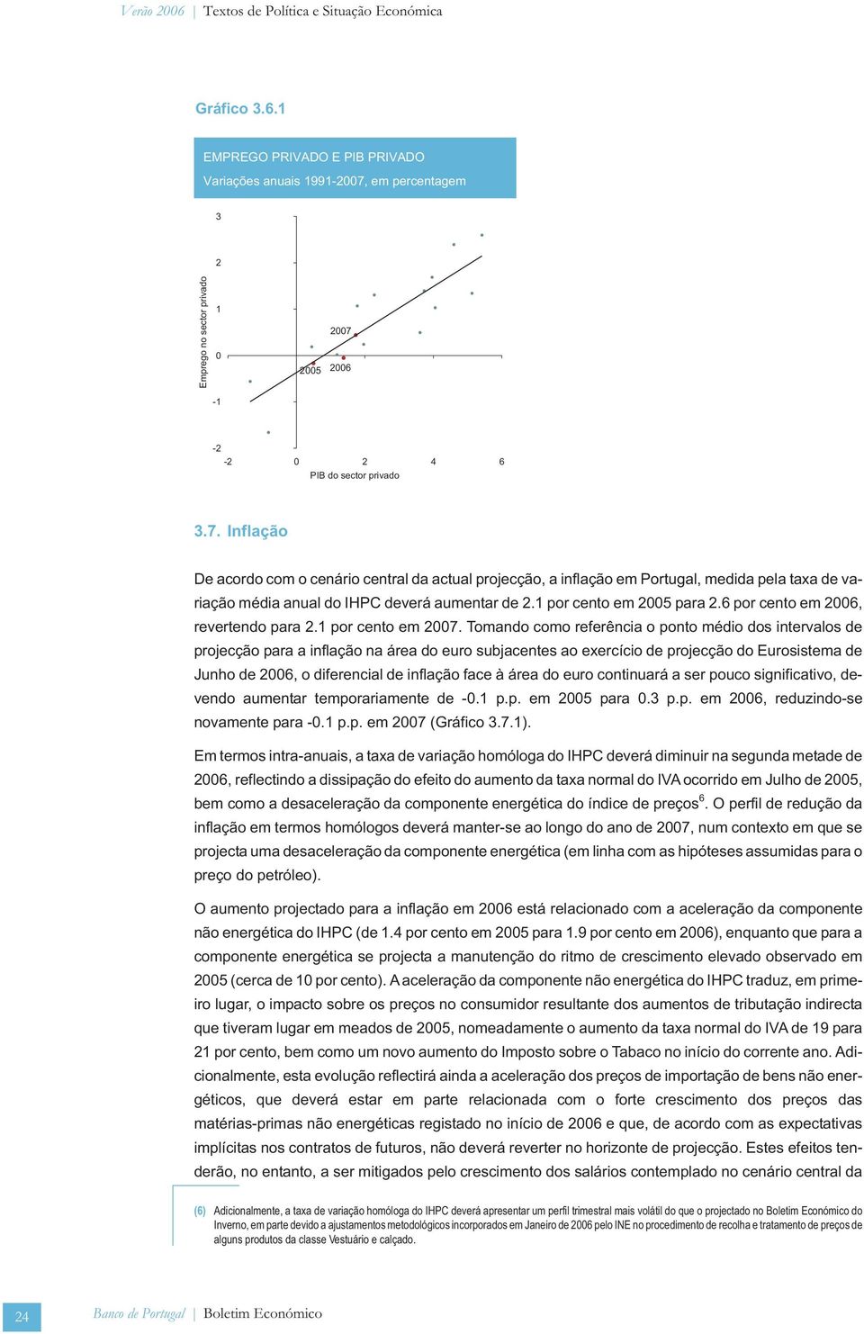 6 por cento em 26, revertendo para 2.1 por cento em 27.