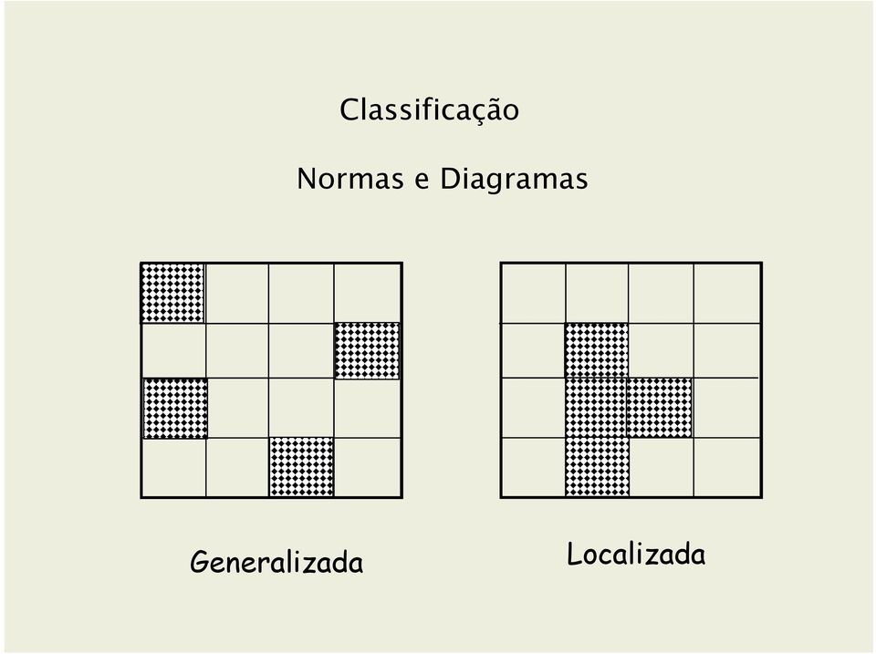 Diagramas