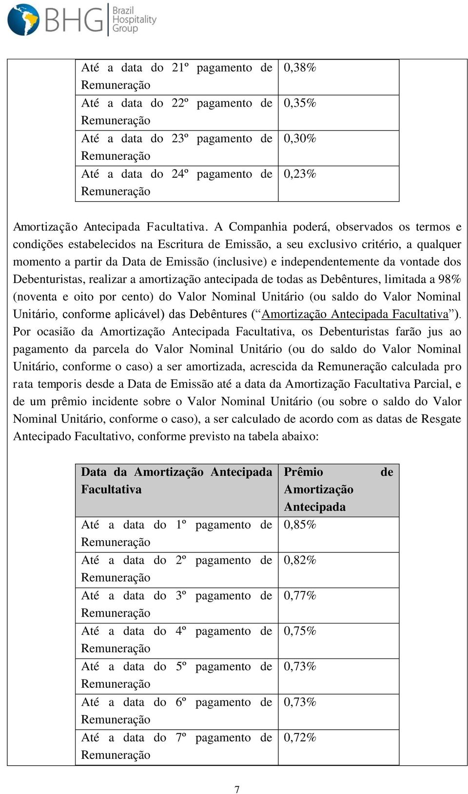 vontade dos Debenturistas, realizar a amortização antecipada de todas as Debêntures, limitada a 98% (noventa e oito por cento) do Valor Nominal Unitário (ou saldo do Valor Nominal Unitário, conforme