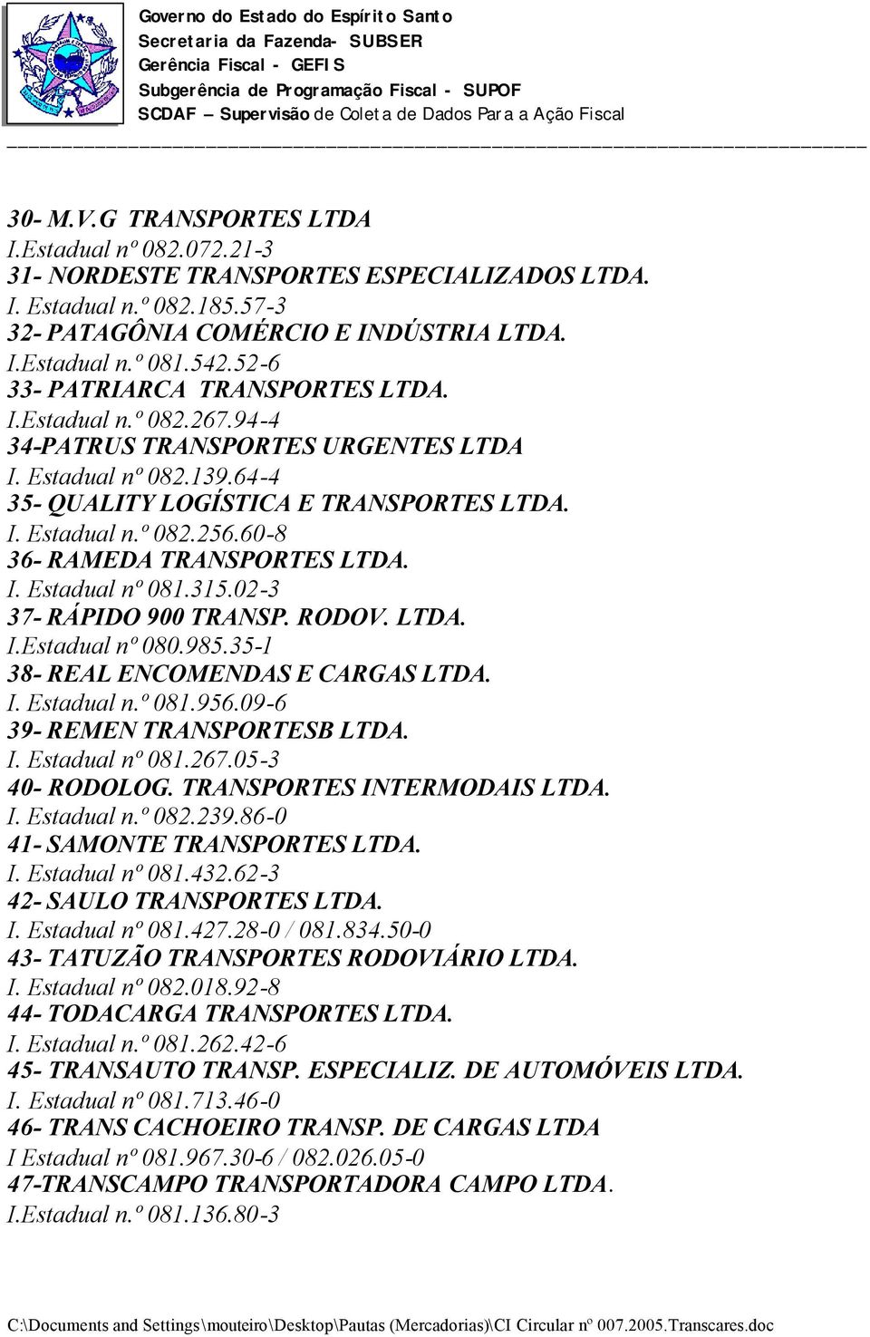 60-8 36- RAMEDA TRANSPORTES LTDA. I. Estadual nº 081.315.02-3 37- RÁPIDO 900 TRANSP. RODOV. LTDA. I.Estadual nº 080.985.35-1 38- REAL ENCOMENDAS E CARGAS LTDA. I. Estadual n.º 081.956.