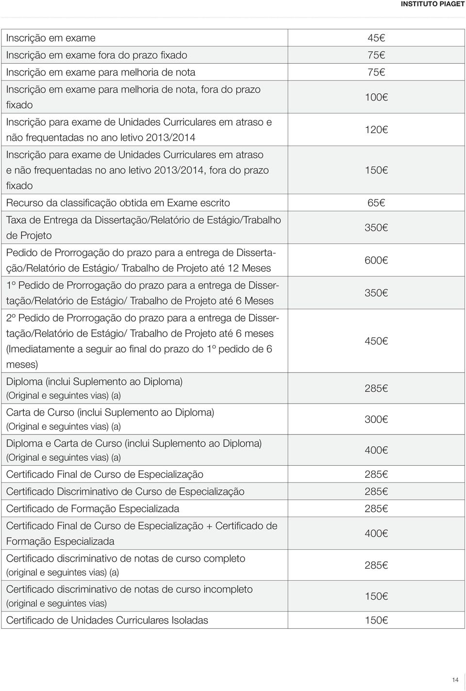 2013/2014, fora do prazo 150 fixado Recurso da classificação obtida em Exame escrito 65 Taxa de Entrega da Dissertação/Relatório de Estágio/Trabalho de Projeto 350 Pedido de Prorrogação do prazo para