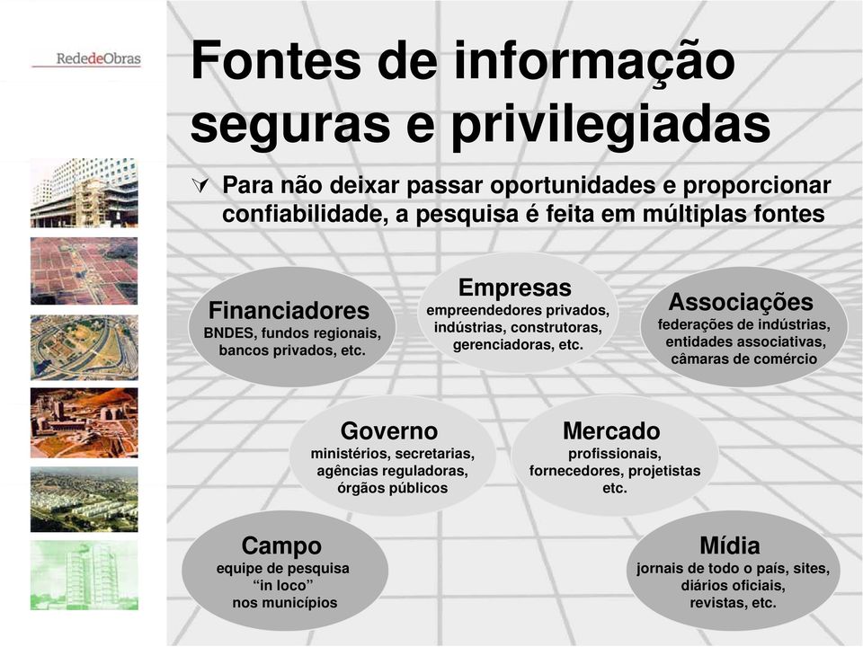 Associações federações de indústrias, entidades associativas, câmaras de comércio Governo ministérios, secretarias, agências reguladoras, órgãos públicos