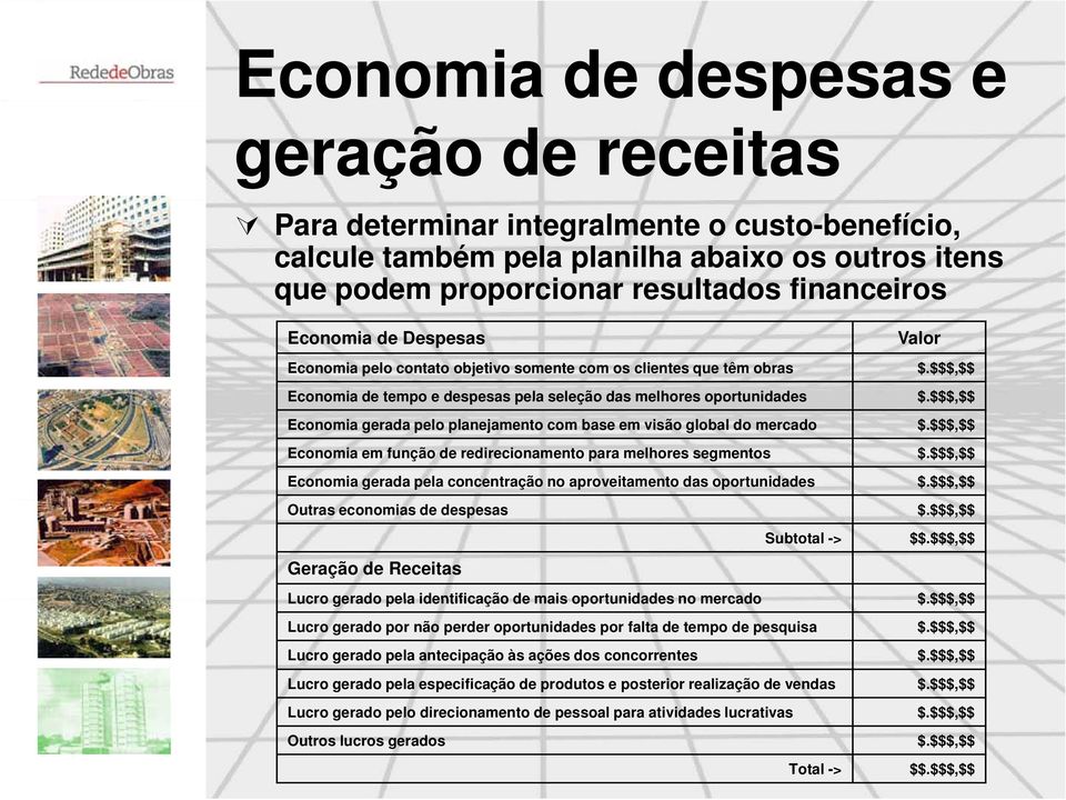 $$$,$$ Economia gerada pelo planejamento com base em visão global do mercado $.$$$,$$ Economia em função de redirecionamento para melhores segmentos $.