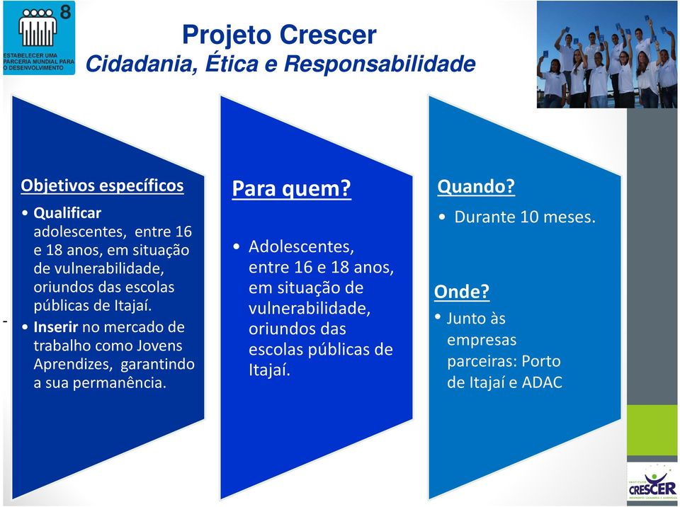 Inserirno mercado de trabalho como Jovens Aprendizes, garantindo a sua permanência. Para quem?