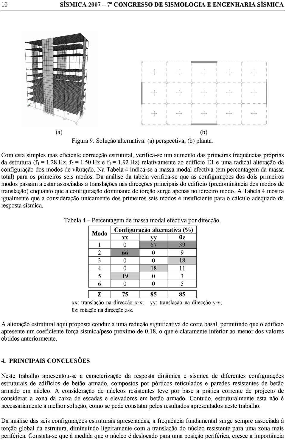 92 Hz) relativamente ao edifício E1 e uma radical alteração da configuração dos modos de vibração.