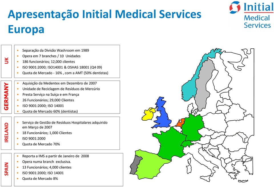 26 Funcionários; 29,000 Clientes ISO 9001:2000; ISO 14001 Quota de Mercado 60% (dentistas) IRELAND Serviço de Gestão de Resíduos Hospitalares adquirido em Marçode 2007 18 Funcionários; 1,000