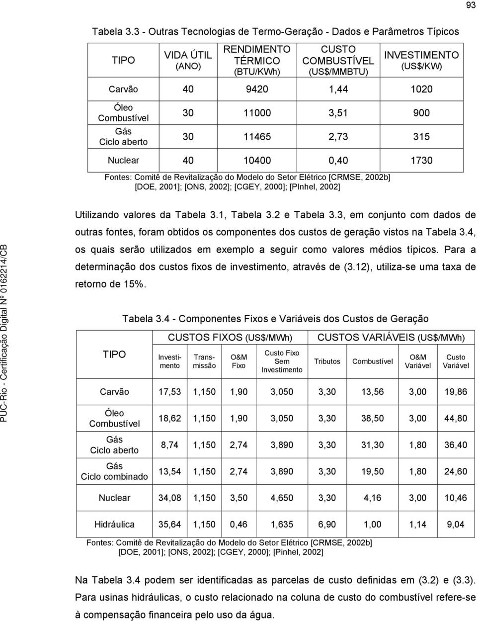 Combustível Gás Ciclo aberto 30 11000 3,51 900 30 11465 2,73 315 Nuclear 40 10400 0,40 1730 Fontes: Comitê de Revitalização do Modelo do Setor Elétrico [CRMSE, 2002b] [DOE, 2001]; [ONS, 2002]; [CGEY,