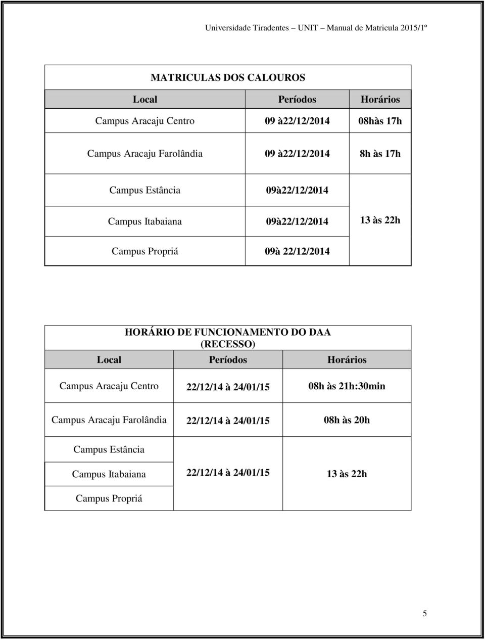 HORÁRIO DE FUNCIONAMENTO DO DAA (RECESSO) Local Períodos Horários Campus Aracaju Centro 22/12/14 à 24/01/15 08h às 21h:30min