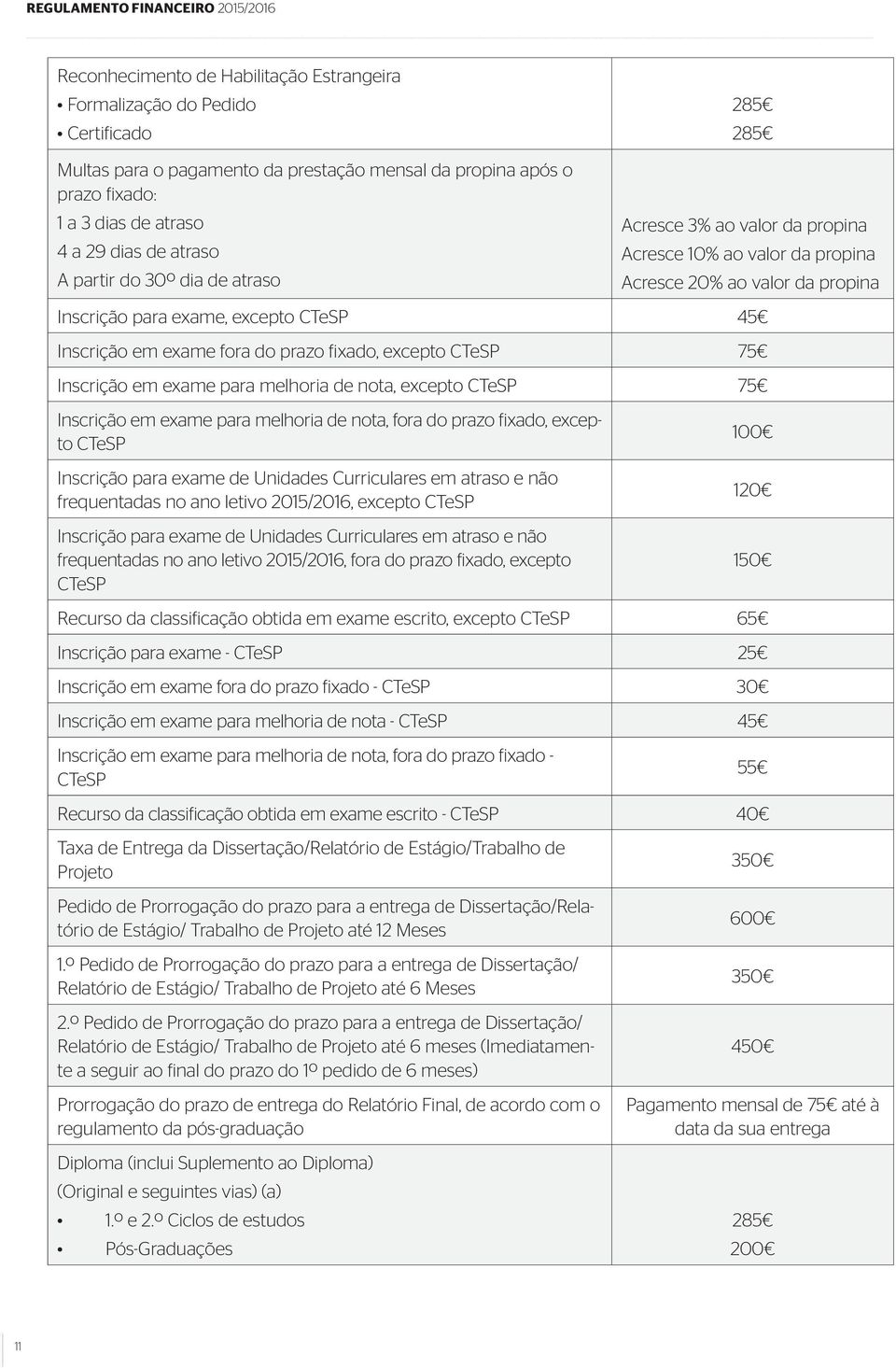 Inscrição em exame fora do prazo fixado, excepto CTeSP 75 Inscrição em exame para melhoria de nota, excepto CTeSP 75 Inscrição em exame para melhoria de nota, fora do prazo fixado, excepto CTeSP