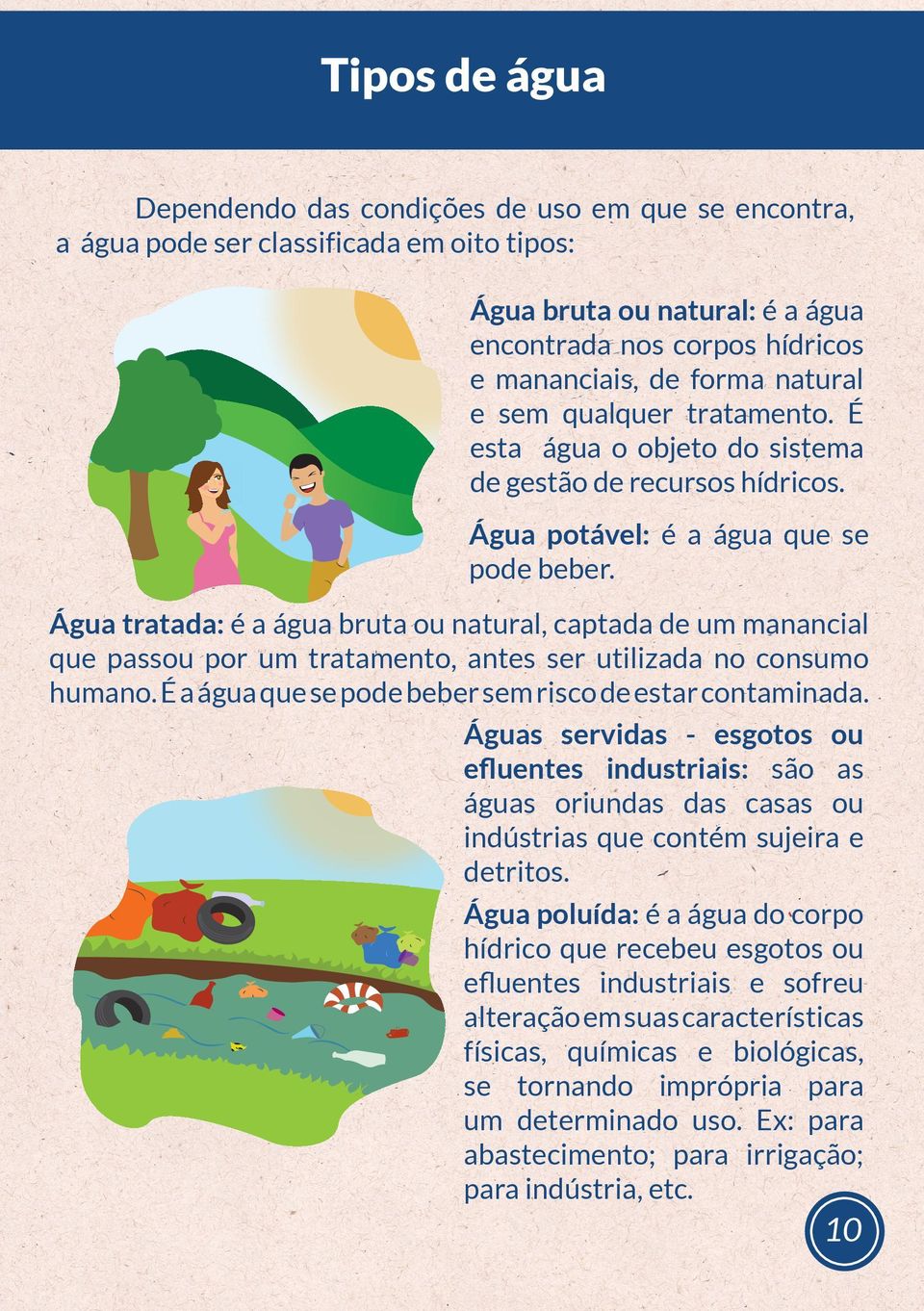 Água tratada: é a água bruta ou natural, captada de um manancial que passou por um tratamento, antes ser utilizada no consumo humano. É a água que se pode beber sem risco de estar contaminada.