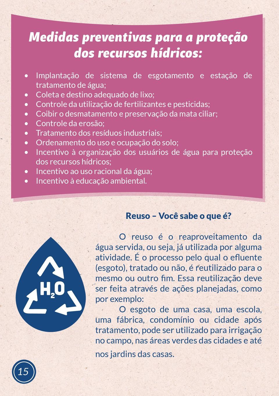 dos usuários de água para proteção dos recursos hídricos; Incentivo ao uso racional da água; Incentivo à educação ambiental. reuso você sabe o que é?