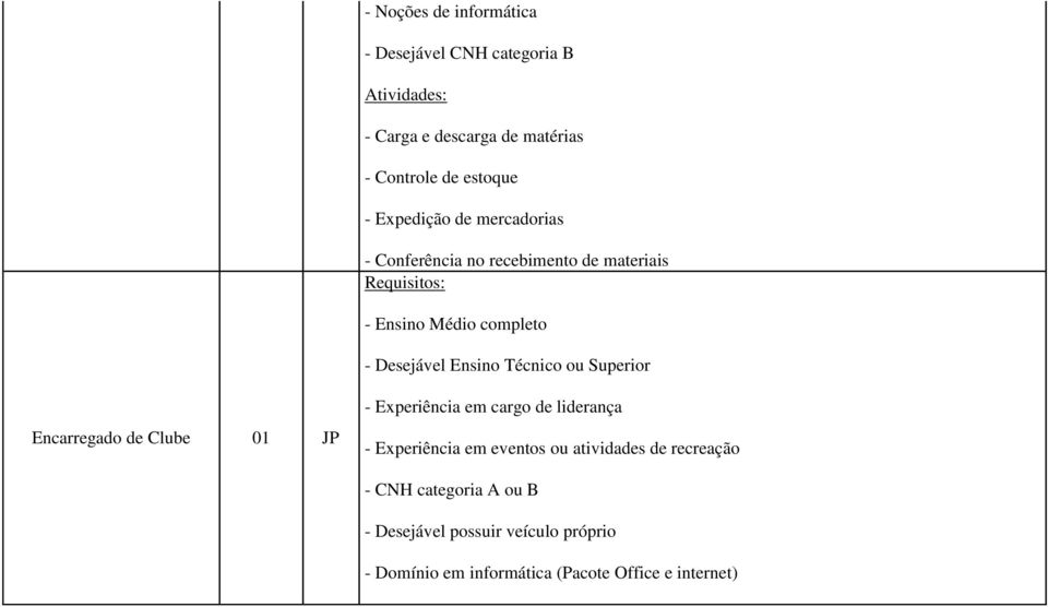 Técnico ou Superior Encarregado de Clube 01 JP - Experiência em cargo de liderança - Experiência em eventos ou