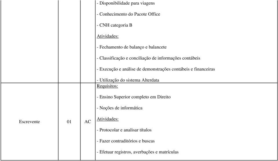 e financeiras - Utilização do sistema Alterdata - Ensino Superior completo em Direito - Noções de informática