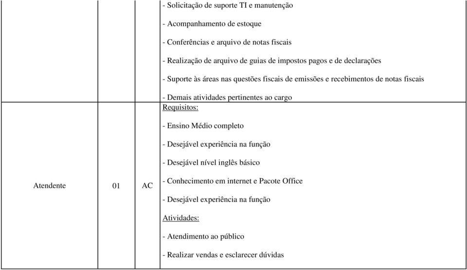 atividades pertinentes ao cargo - Ensino Médio completo - Desejável experiência na função - Desejável nível inglês básico Atendente 01 AC