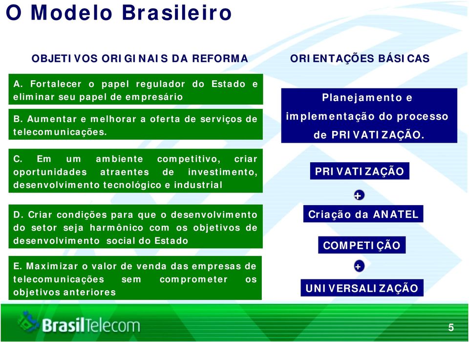 Em um ambiente competitivo, criar oportunidades atraentes de investimento, desenvolvimento tecnológico e industrial D.