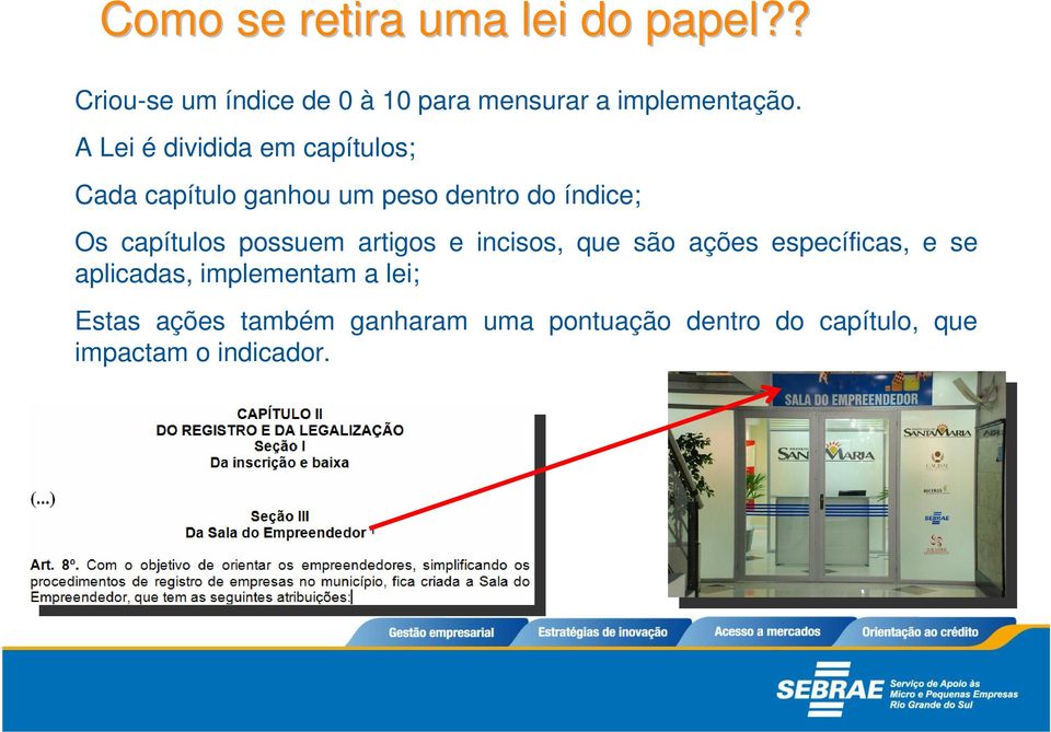 A Lei é dividida em capítulos; Cada capítulo ganhou um peso dentro do índice; Os capítulos