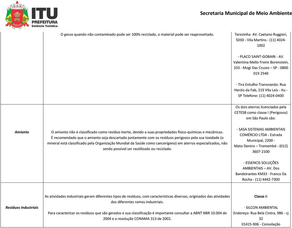pela CETESB como classe I (Perigosos) em São Paulo são: Amianto O amianto não é classificado como resíduo inerte, devido a suas propriedades físico-químicas e mecânicas.