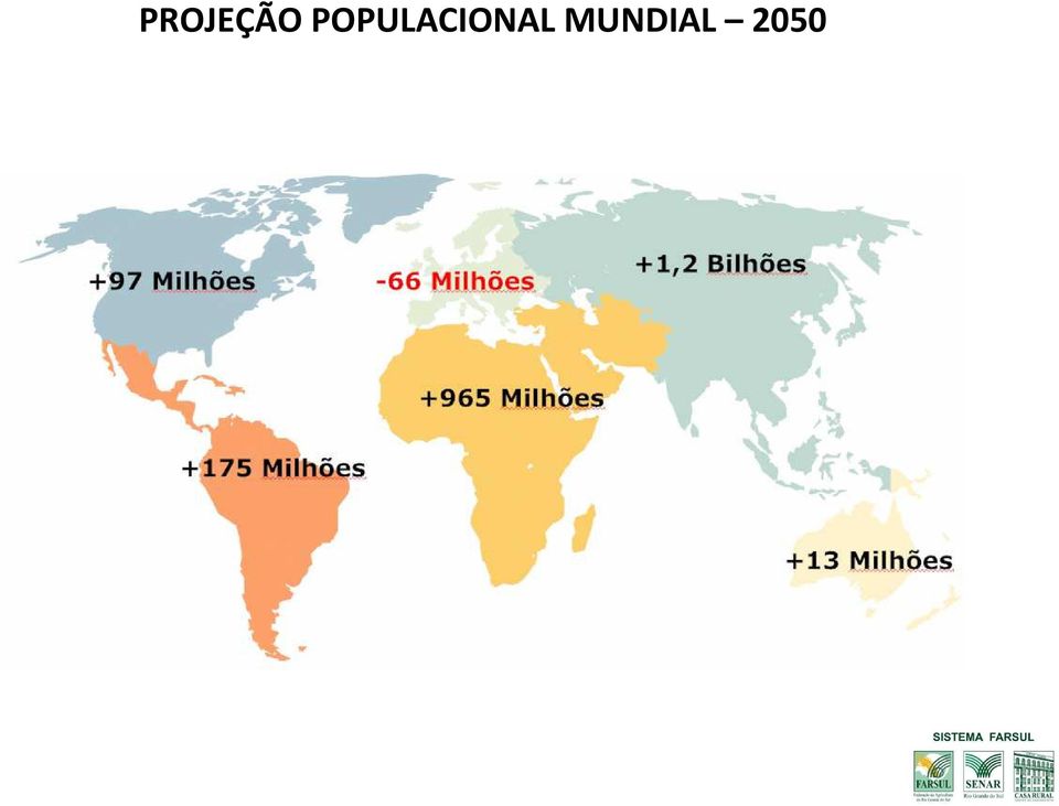 MUNDIAL 2050
