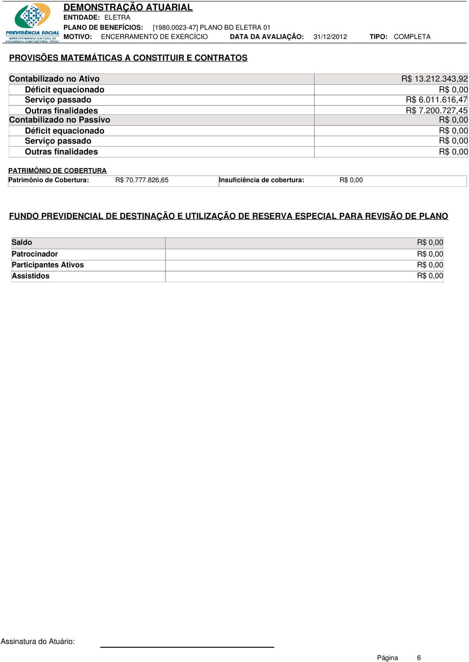 727,45 R$ R$ R$ R$ PATRIMÔNIO DE COBERTURA Patrimônio de Cobertura: R$ 70.777.