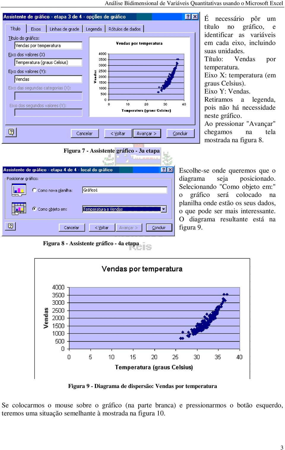 Escolhe-se onde queremos que o diagrama seja posicionado. Selecionando "Como objeto em:" o gráfico será colocado na planilha onde estão os seus dados, o que pode ser mais interessante.