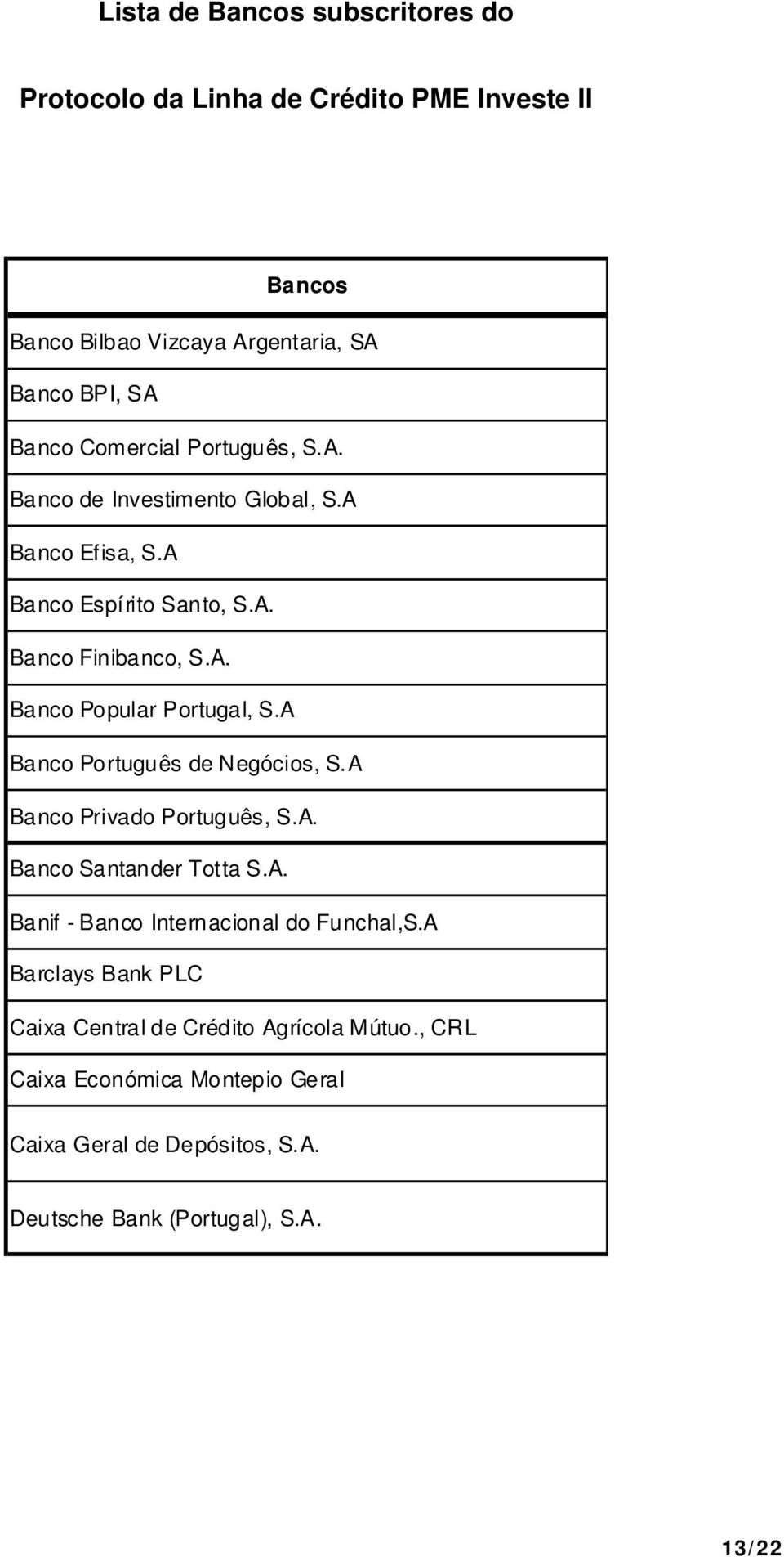 A Banco Português de Negócios, S. A Banco Privado Português, S.A. Banco Santander Totta S.A. Banif - Banco Internacional do Funchal,S.