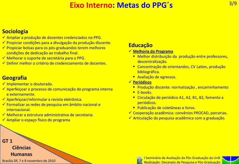 Geografia Implementar o doutorado. Aperfeiçoar o processo de comunicação do programa interna e externamente. Aperfeiçoar/reformular a revista eletrônica.