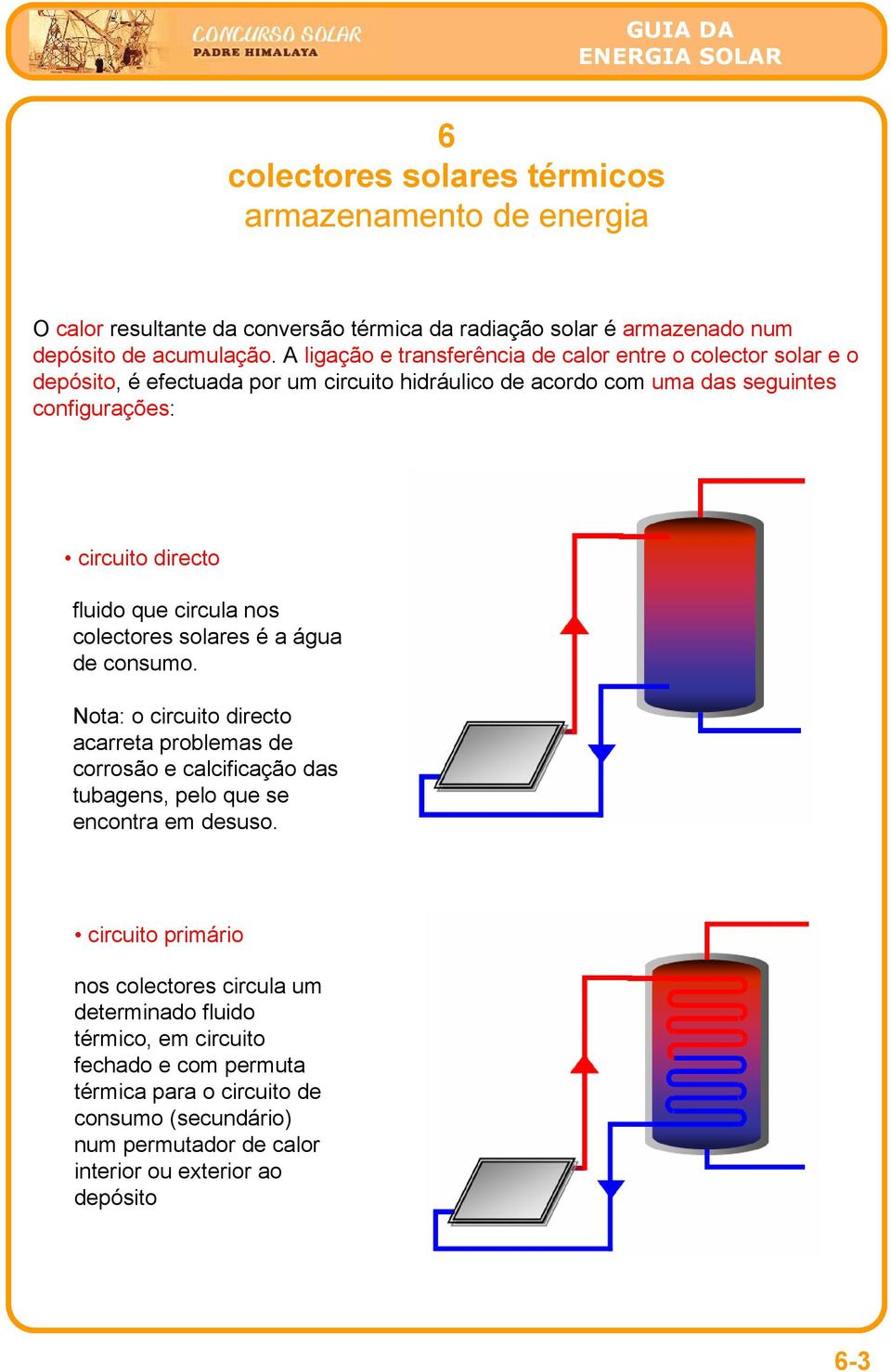 directo fluido que circula nos colectores solares é a água de consumo.