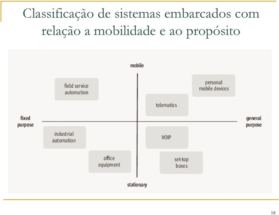 com relação a