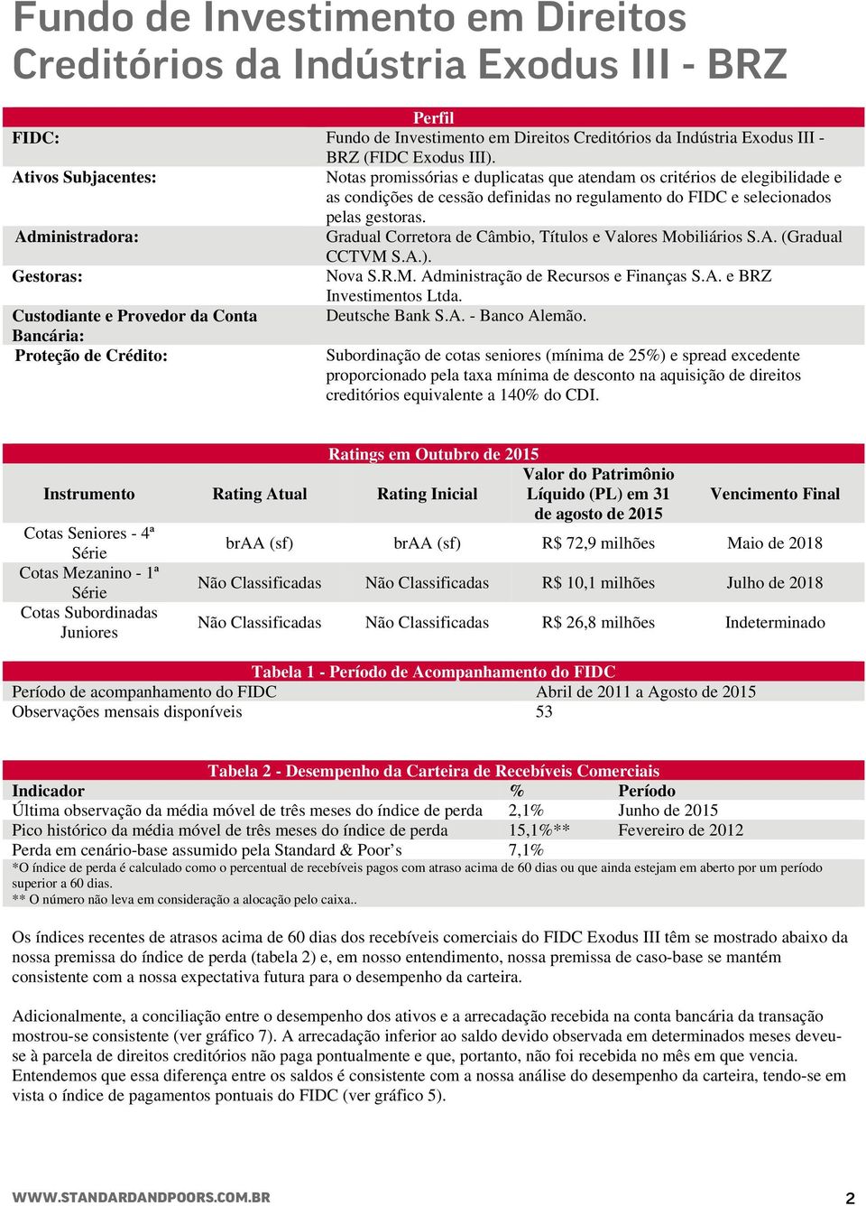 Administradora: Gradual Corretora de Câmbio, Títulos e Valores Mobiliários S.A. (Gradual CCTVM S.A.). Gestoras: Nova S.R.M. Administração de Recursos e Finanças S.A. e BRZ Investimentos Ltda.