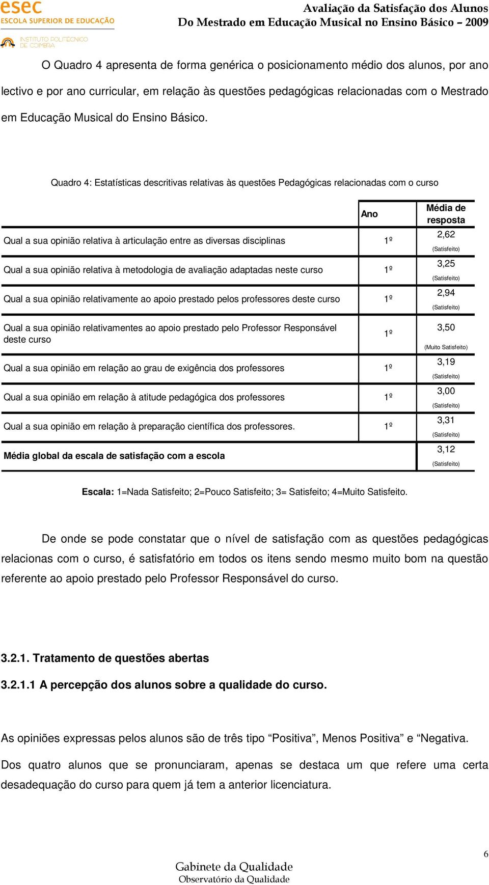 Quadro 4: Estatísticas descritivas relativas às questões Pedagógicas relacionadas com o curso Qual a sua opinião relativa à articulação entre as diversas disciplinas 2,62 Qual a sua opinião relativa