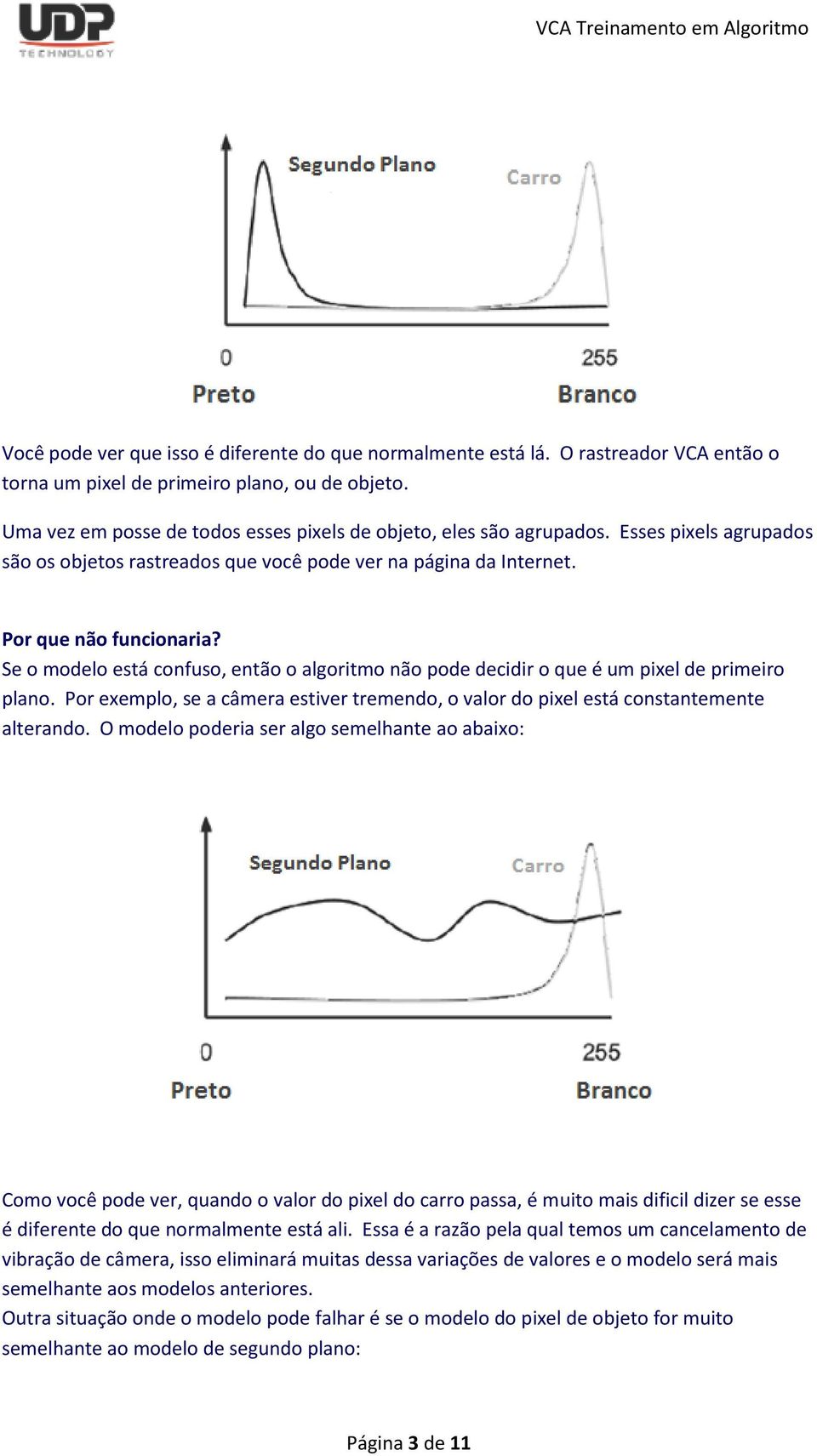 Se o modelo está confuso, então o algoritmo não pode decidir o que é um pixel de primeiro plano. Por exemplo, se a câmera estiver tremendo, o valor do pixel está constantemente alterando.