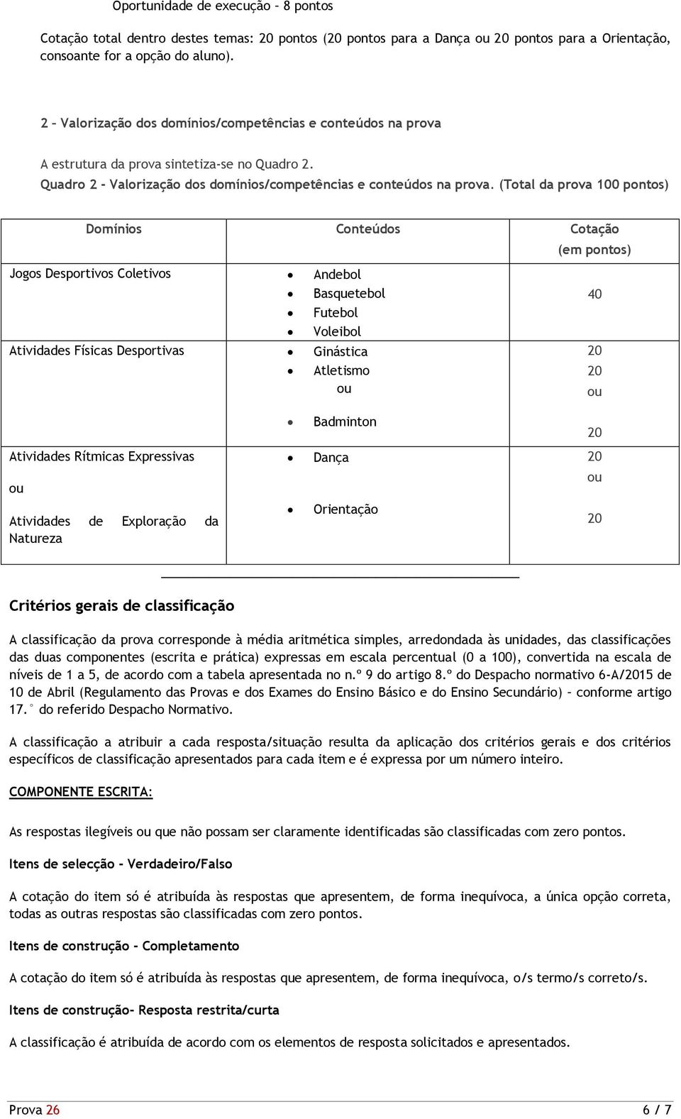 (Total da prova 100 pontos) Domínios Conteúdos Cotação (em pontos) Jogos Desportivos Coletivos Andebol Basquetebol Futebol Voleibol Atividades Físicas Desportivas Ginástica Atletismo 40 Badminton