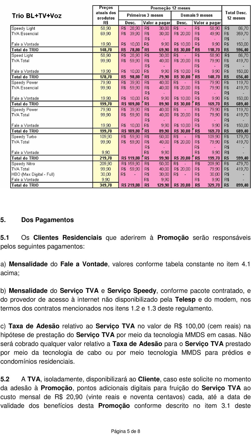 mencionados nos itens 1.2 e 1.3 deste regulamento.