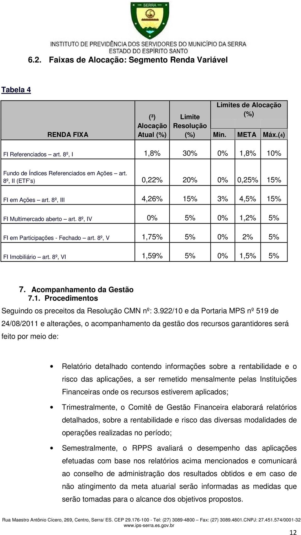 8º, V FI Imobiliário art. 8º, VI 0,22% 20% 0% 0,25% 15% 4,26% 15% 3% 4,5% 15% 0% 5% 0% 1,2% 5% 1,75% 5% 0% 2% 5% 1,59% 5% 0% 1,5% 5% 7. Acompanhamento da Gestão 7.1. Procedimentos Seguindo os preceitos da Resolução CMN nº: 3.