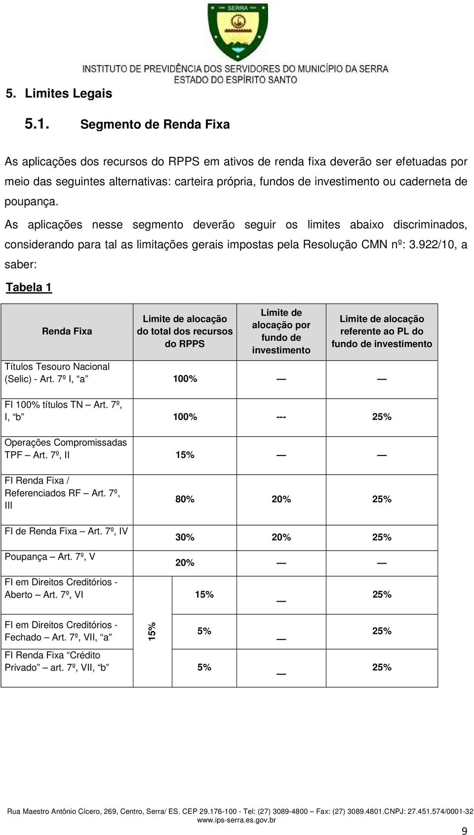 poupança. As aplicações nesse segmento deverão seguir os limites abaixo discriminados, considerando para tal as limitações gerais impostas pela Resolução CMN nº: 3.