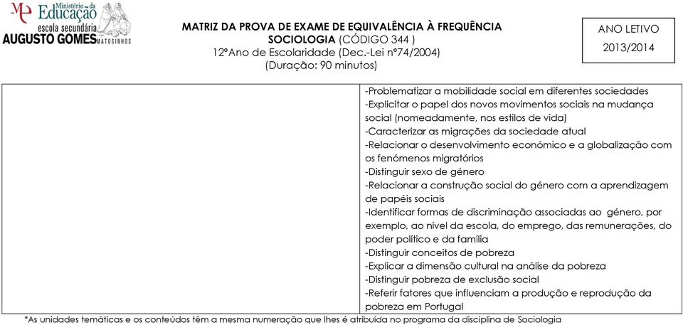 sociais -Identificar formas de discriminação associadas ao género, por exemplo, ao nível da escola, do emprego, das remunerações, do poder político e da família -Distinguir conceitos de pobreza