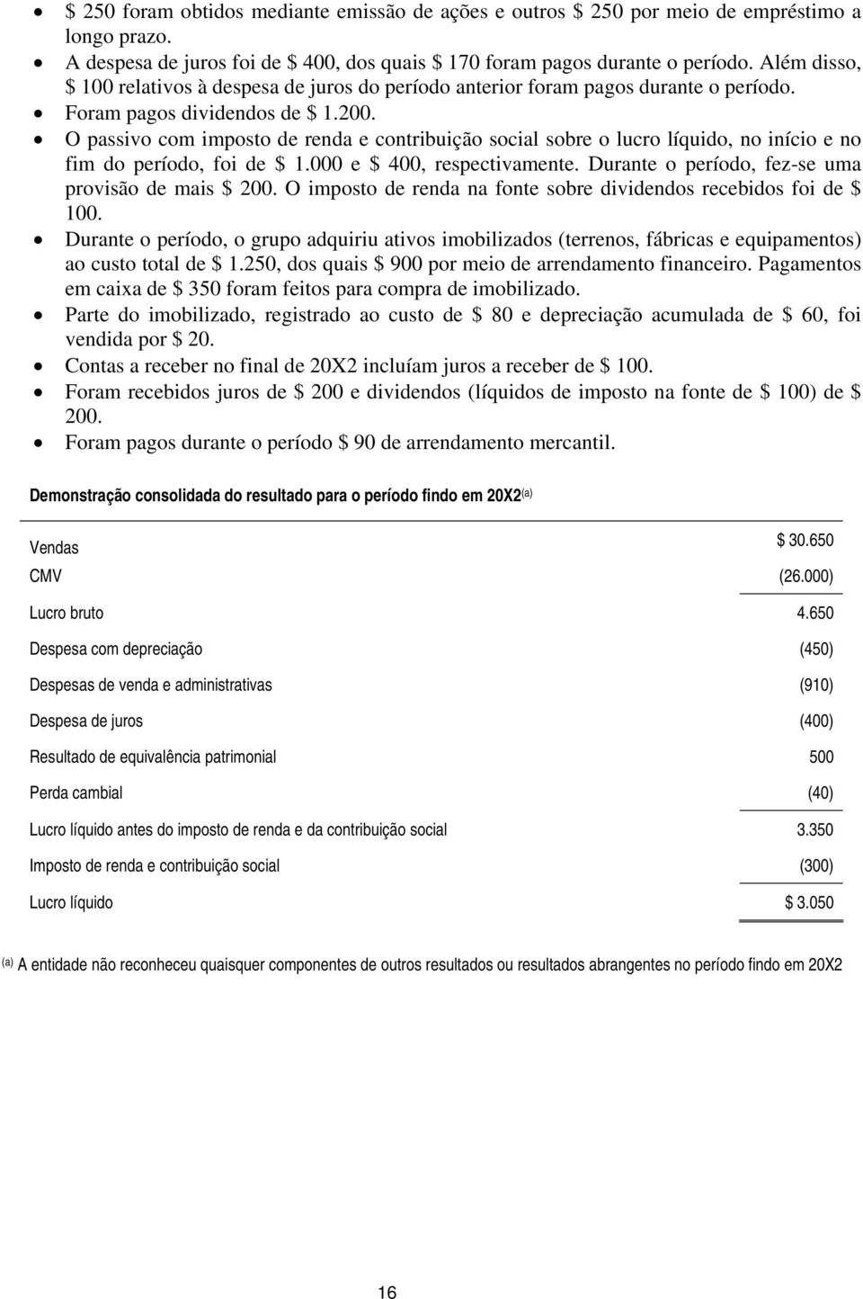 O passivo com imposto de renda e contribuição social sobre o lucro líquido, no início e no fim do período, foi de $ 1.000 e $ 400, respectivamente.