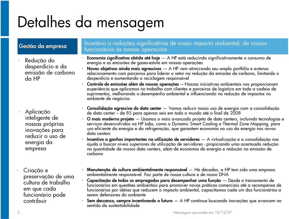 em nossas operações Novos objetivos ainda mais agressivos A HP vem otimizando seu amplo portfólio e extenso relacionamento com parceiros para liderar o setor na redução da emissão de carbono,