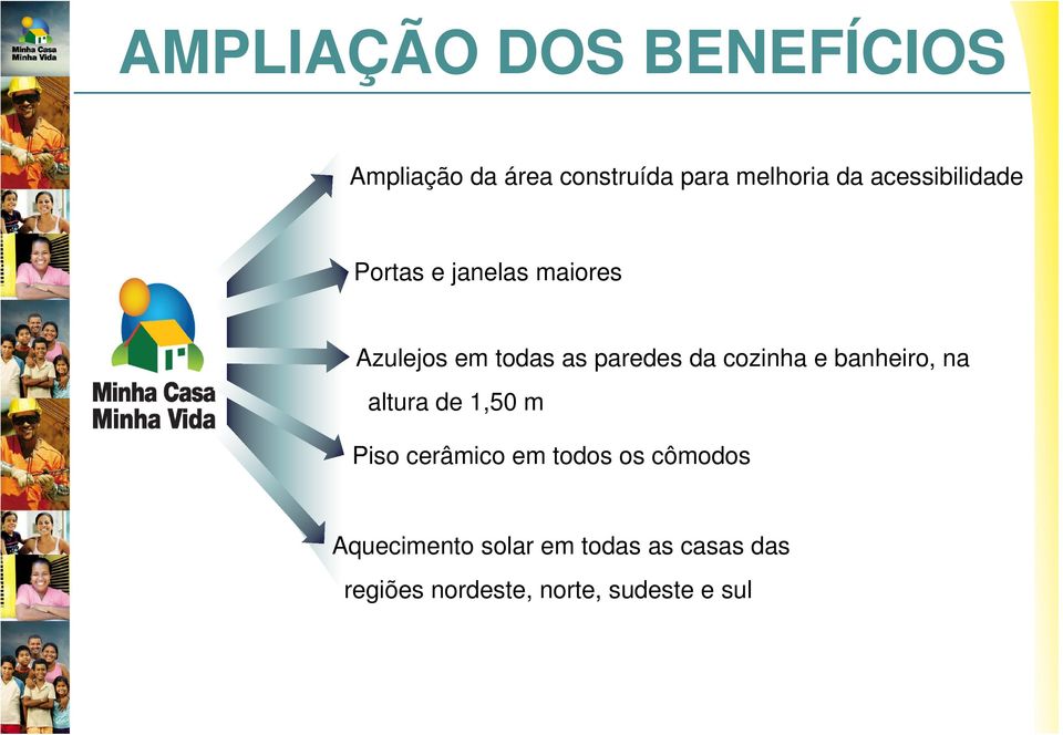 cozinha e banheiro, na altura de 1,50 m Piso cerâmico em todos os cômodos