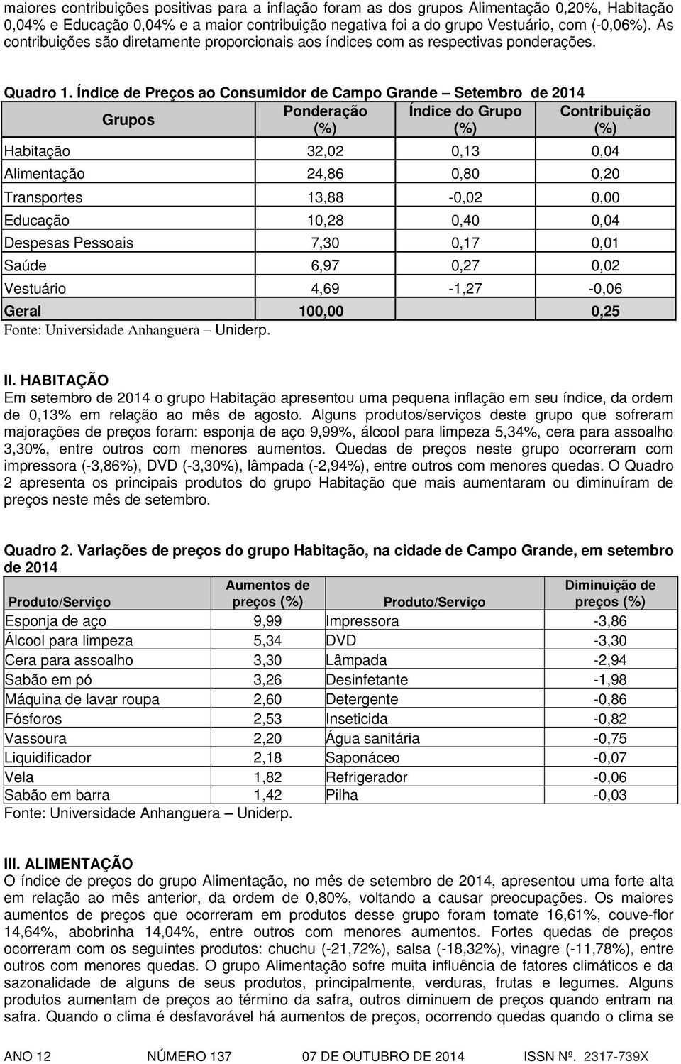Índice de Preços ao Consumidor de Campo Grande Setembro de 2014 Ponderação Índice do Grupo Contribuição Grupos Habitação 32,02 0,13 0,04 Alimentação 24,86 0,80 0,20 Transportes 13,88-0,02 0,00
