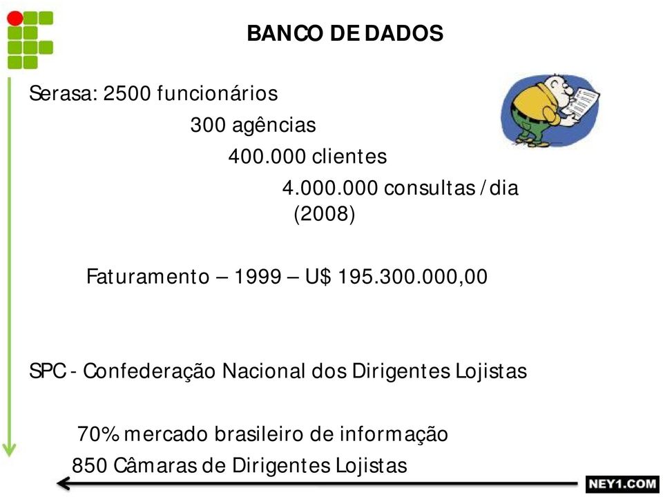 300.000,00 SPC - Confederação Nacional dos Dirigentes Lojistas