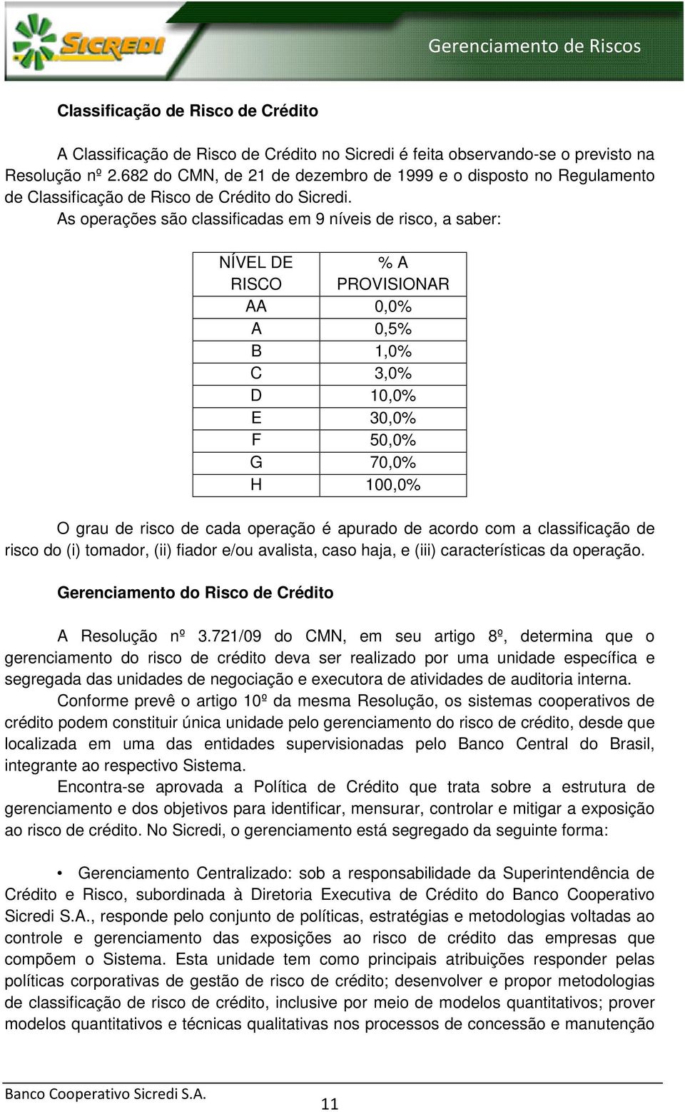 As operações são classificadas em 9 níveis de risco, a saber: NÍVEL DE RISCO % A PROVISIONAR AA 0,0% A 0,5% B 1,0% C 3,0% D 10,0% E 30,0% F 50,0% G 70,0% H 100,0% O grau de risco de cada operação é