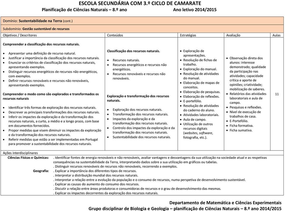 Distinguir recursos energéticos de recursos não energéticos, com exemplos. Definir recursos renováveis e recursos não renováveis, apresentando exemplos.