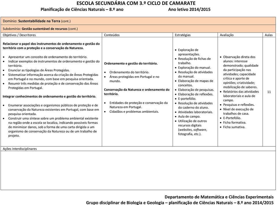 Indicar exemplos de instrumentos de ordenamento e gestão do território. Enunciar as tipologias de Áreas Protegidas.