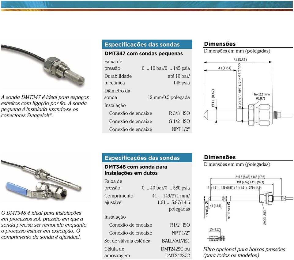 47) Ø 12 41(1.61) 84 (3.31) Hex 22 mm (0.87) O DMT348 é ideal para instalações em processos sob pressão em que a precisa ser removida enquanto o processo estiver em execução.