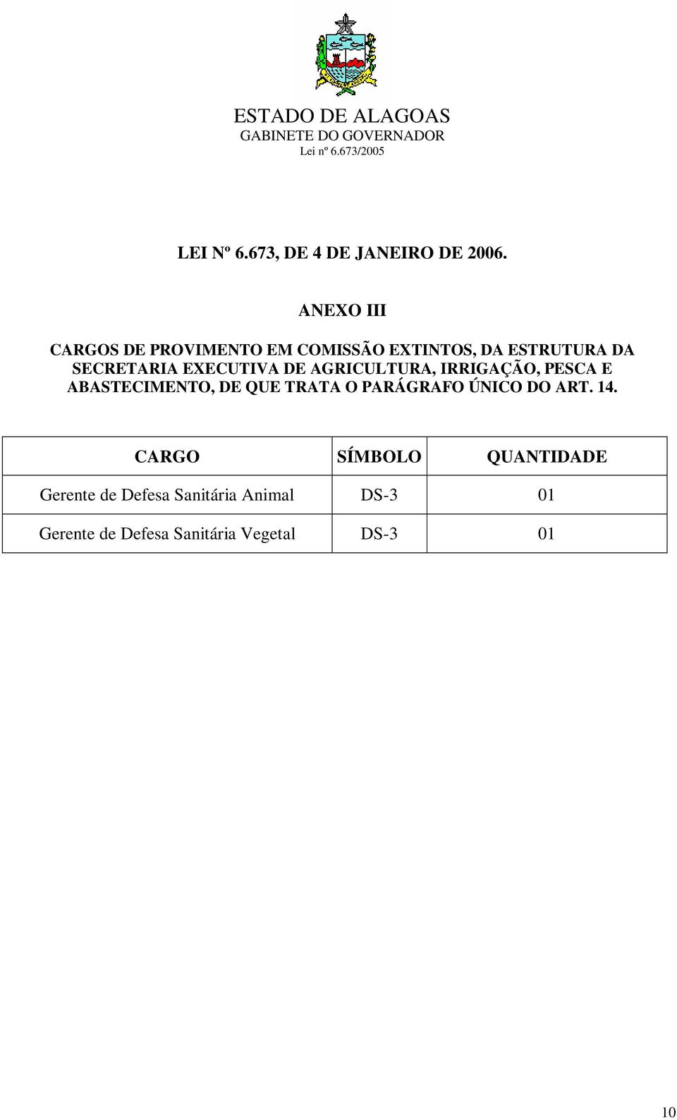 EXECUTIVA DE AGRICULTURA, IRRIGAÇÃO, PESCA E ABASTECIMENTO, DE QUE TRATA O