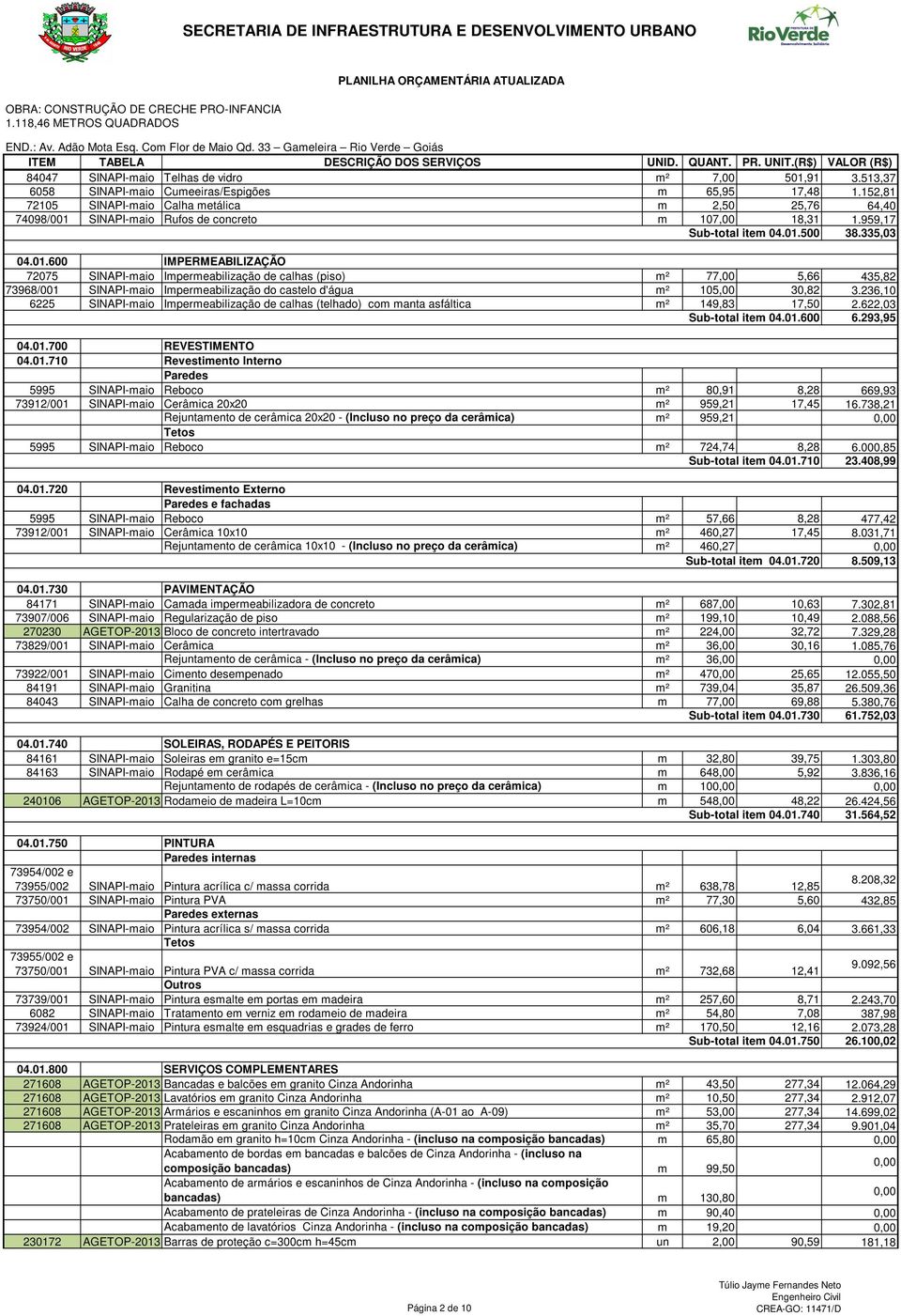 SINAPI-maio Rufos de concreto m 107,00 18,31 1.959,17 Sub-total item 04.01.
